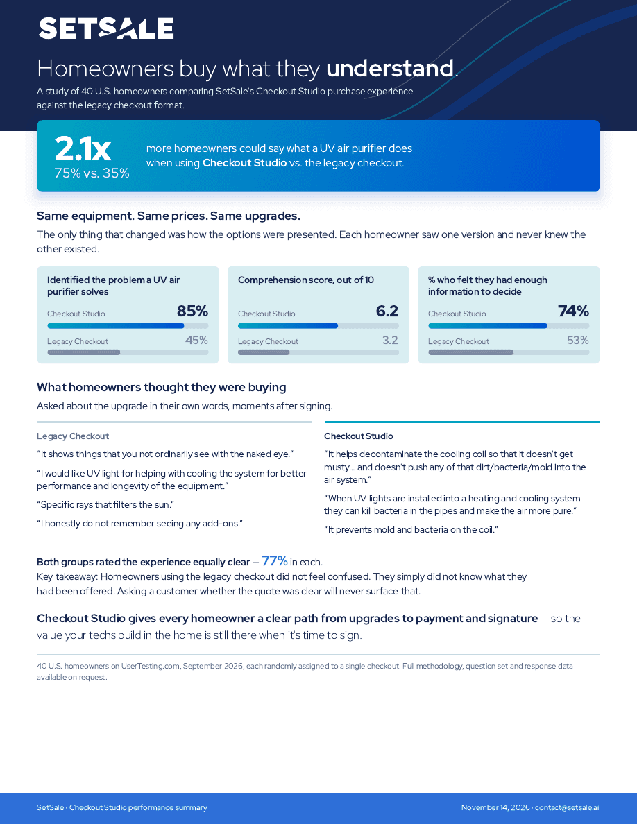 Preview of the Homeowners buy what they understand research one-pager